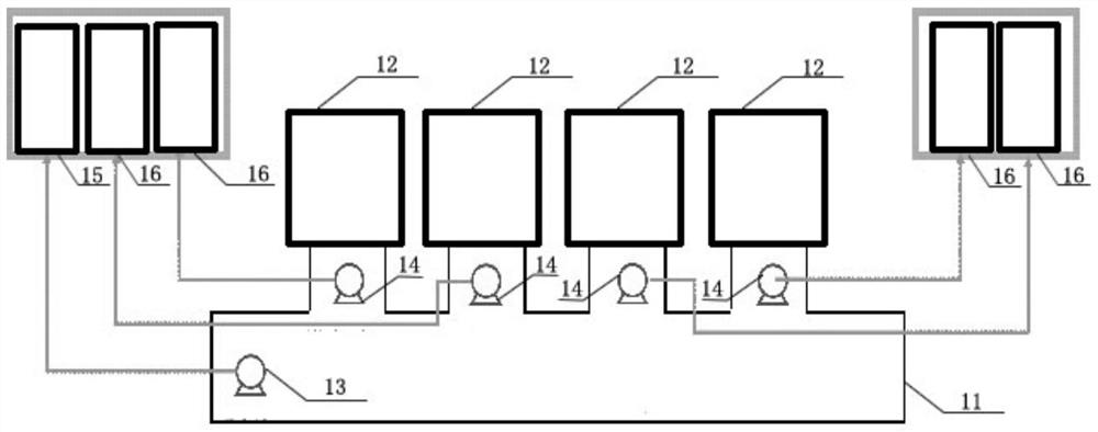 Method and system for improving and transforming water production rate of membrane system