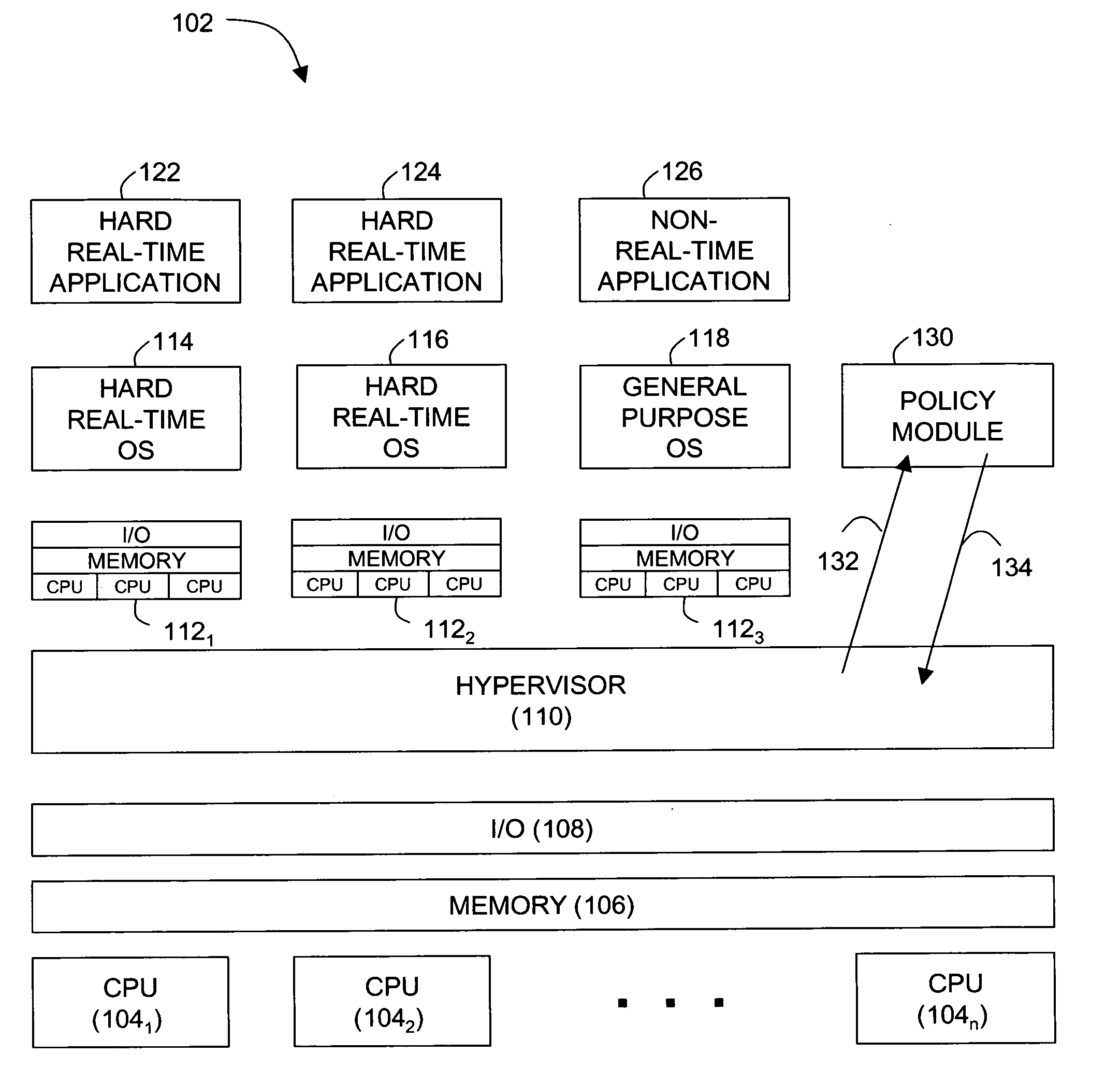 Enhancement of real-time operating system functionality using a hypervisor