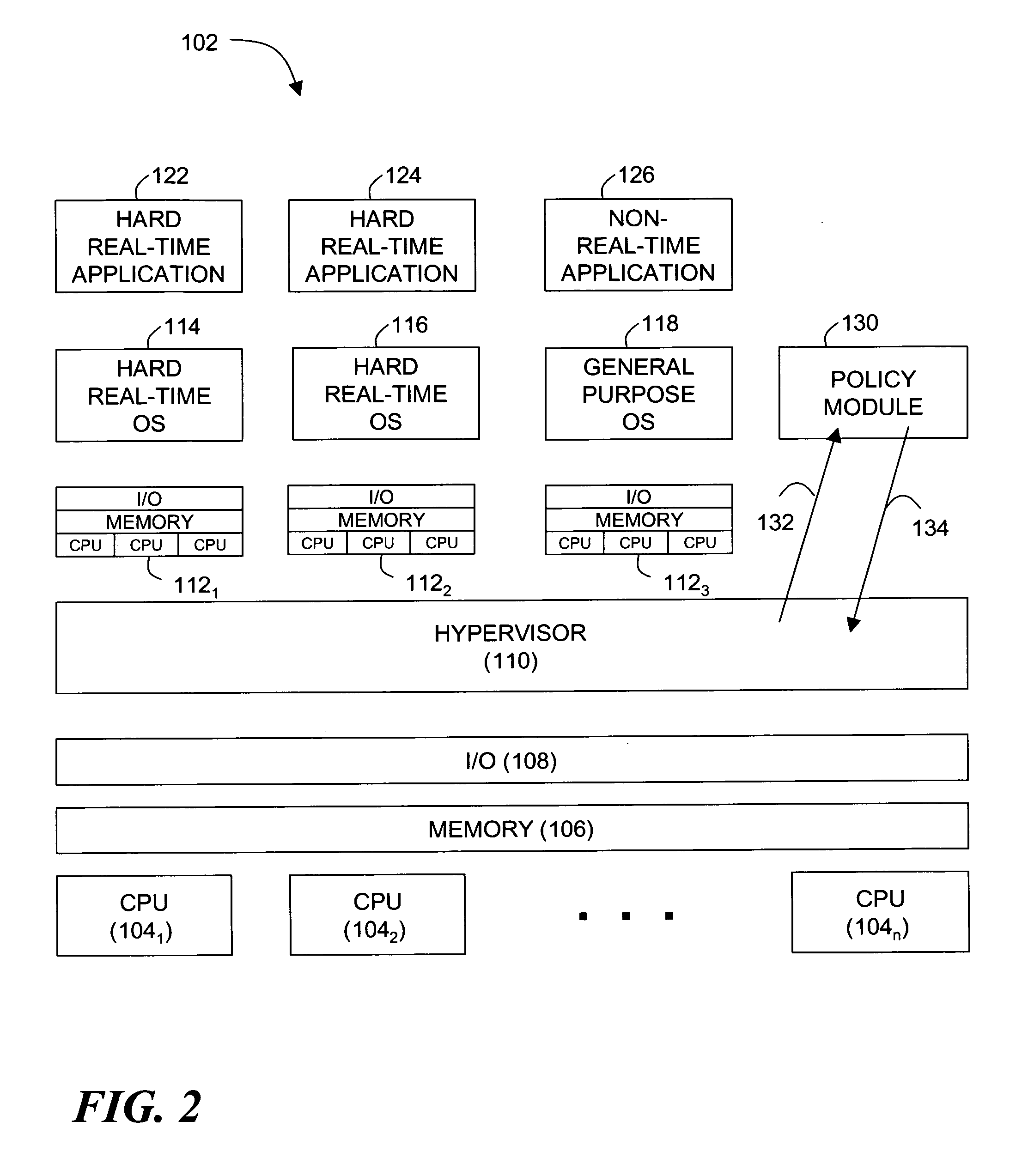 Enhancement of real-time operating system functionality using a hypervisor