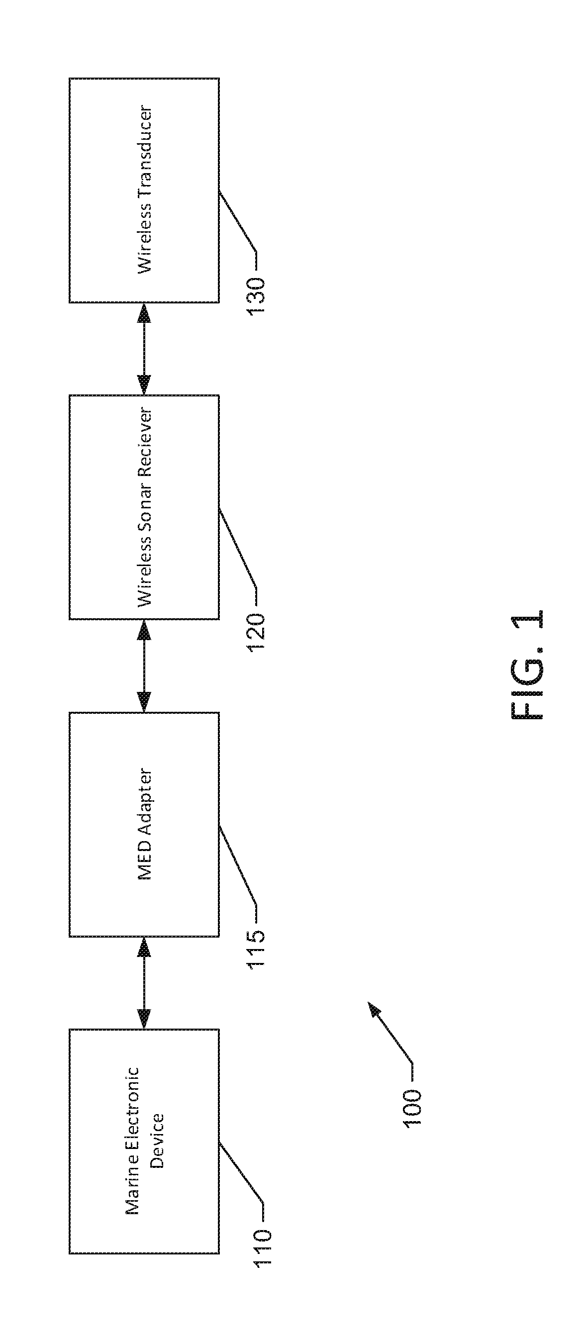 Wireless sonar receiver