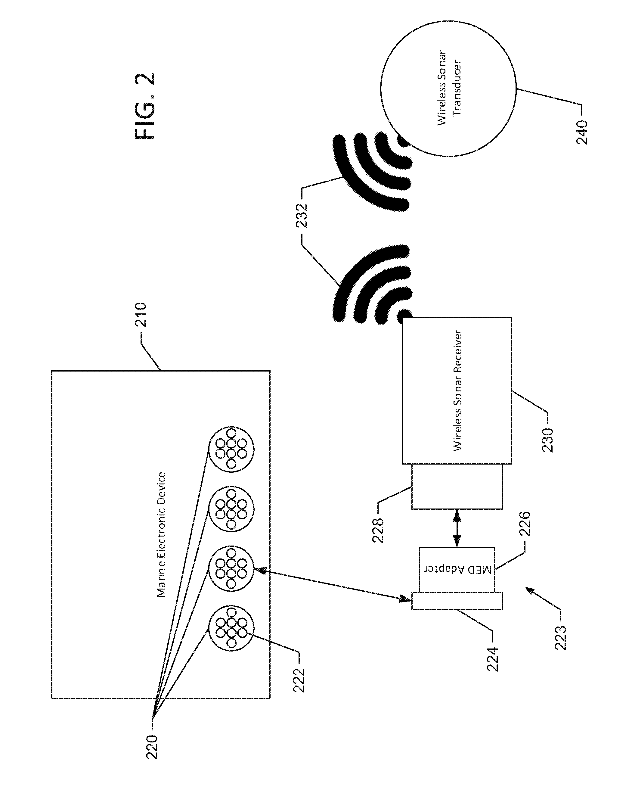 Wireless sonar receiver