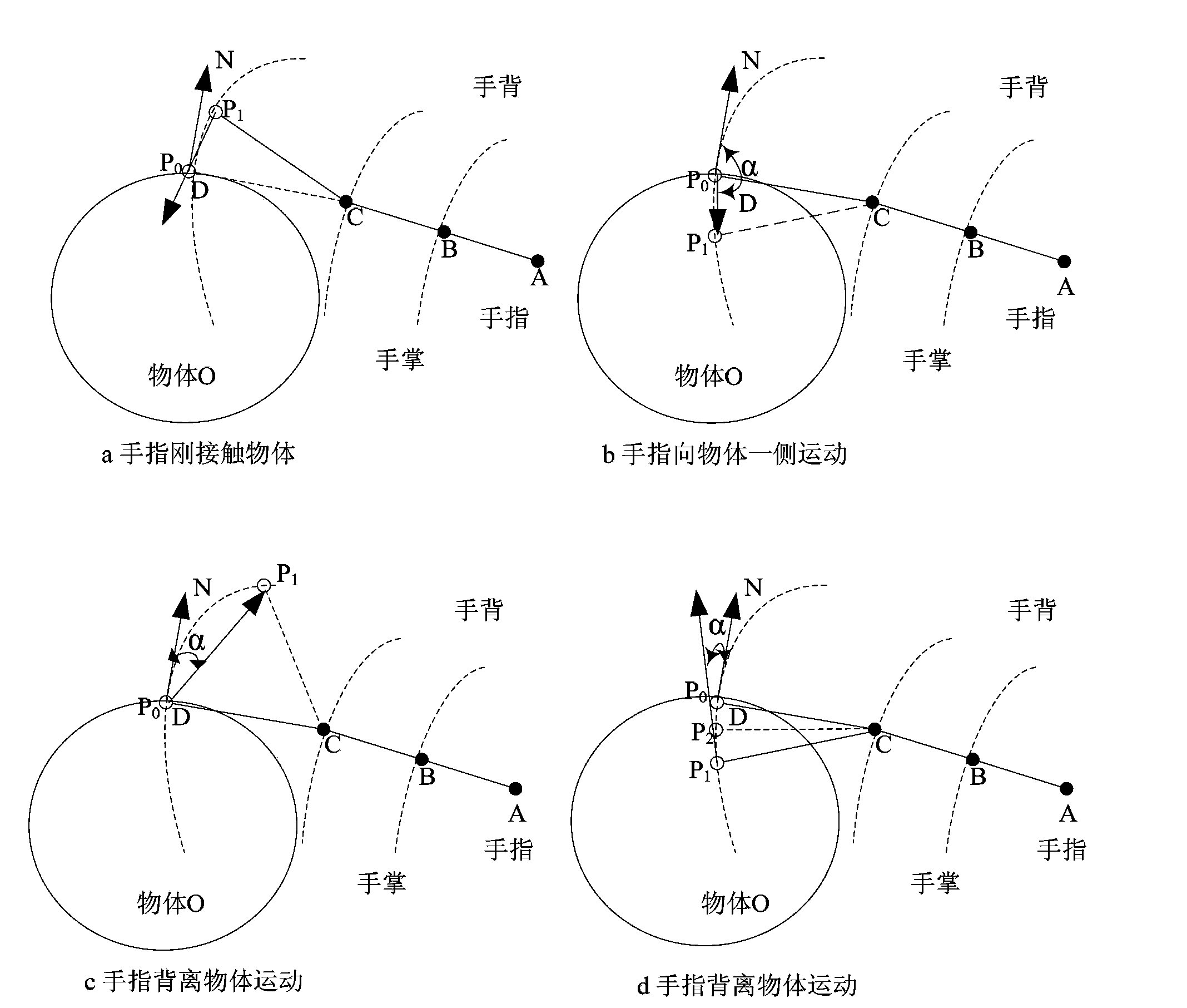 Logical reasoning-based rapid collision detection method in virtual operation simulation