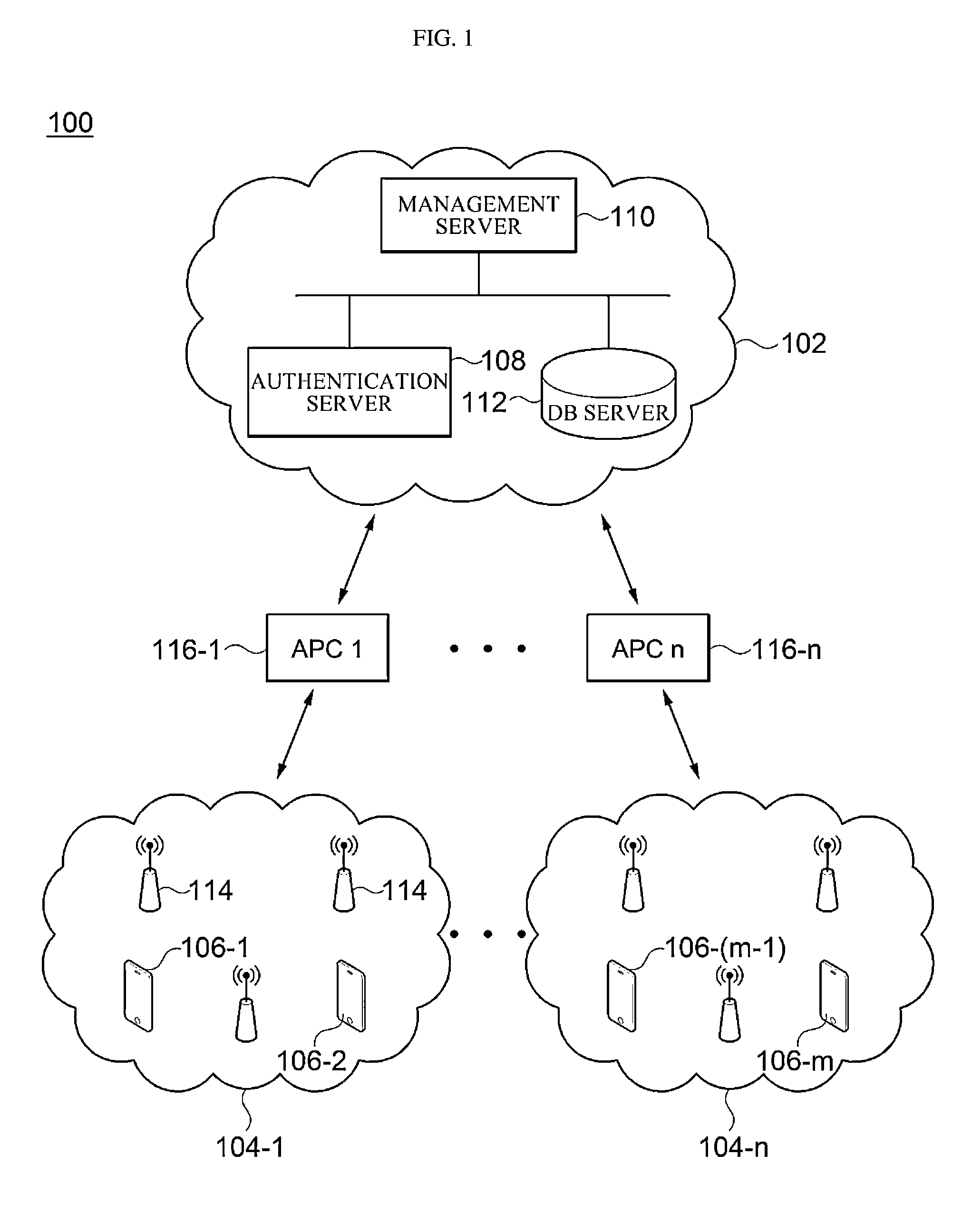 Apparatus and method for controlling transmission power of terminal in wireless environment