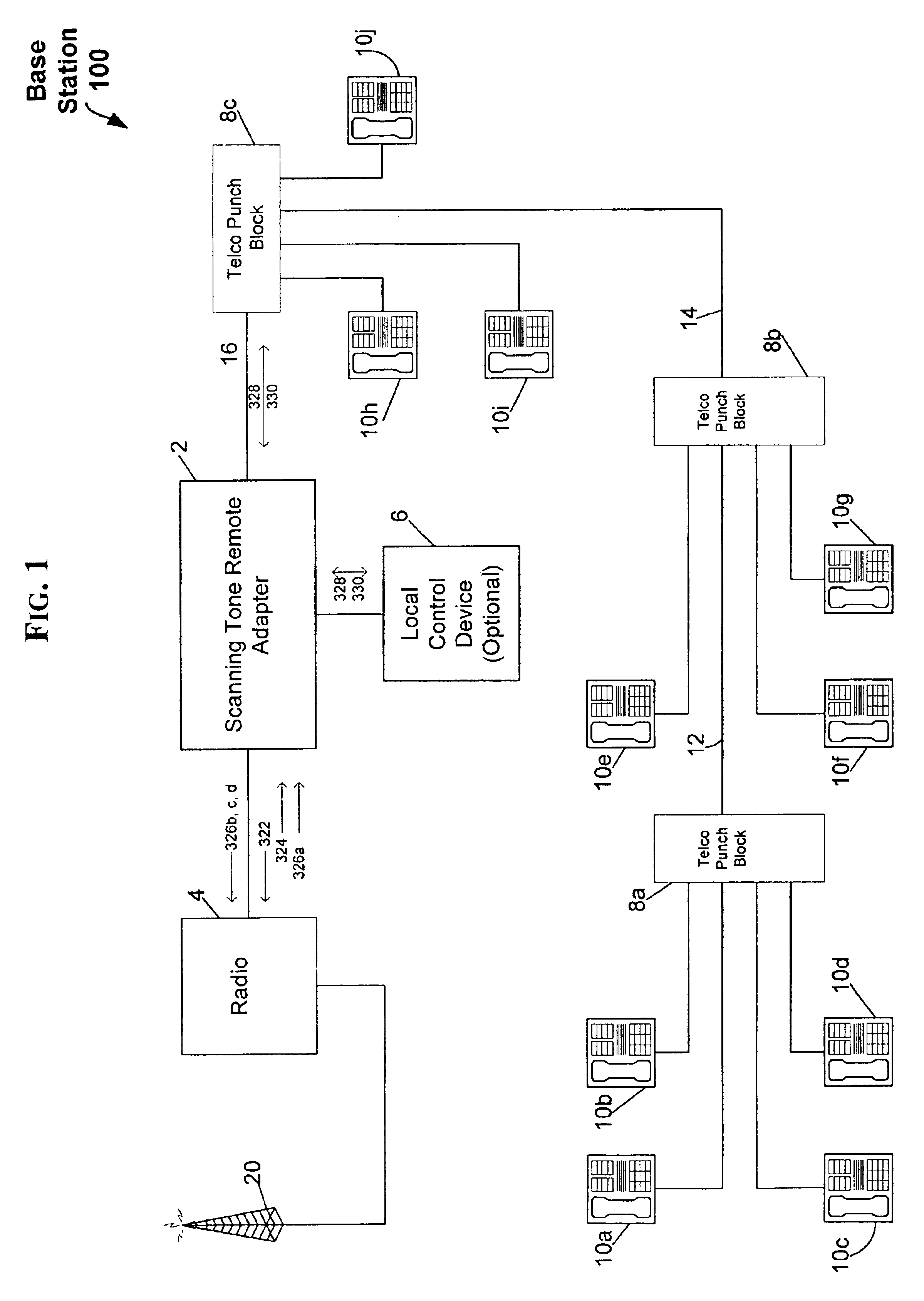 Scanning tone remote adapter for land-mobile radio dispatch for use with dispersed dispatch stations