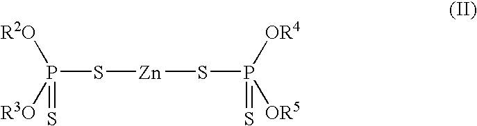 Lubricating Oil Composition