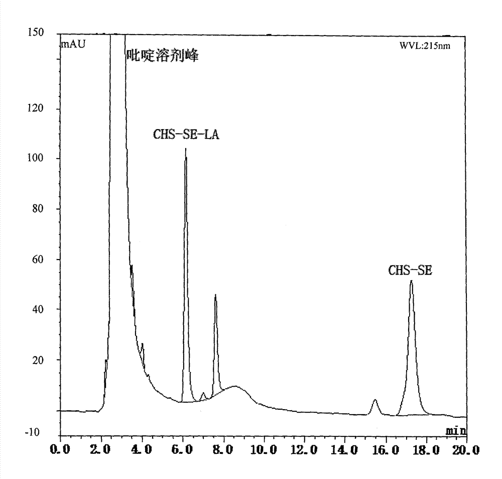 Galactose ligand and its application in liver targeting liposome