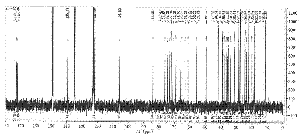 Galactose ligand and its application in liver targeting liposome