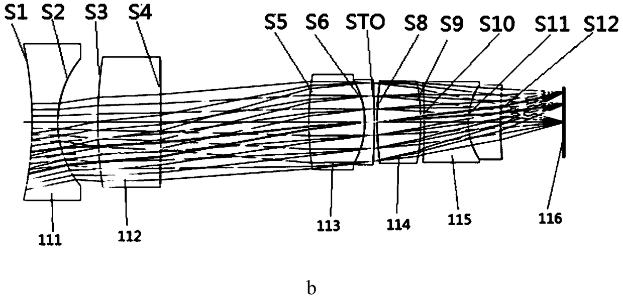 Visible-light and infrared multi-dimensional zoom polarization imaging material evidence search system