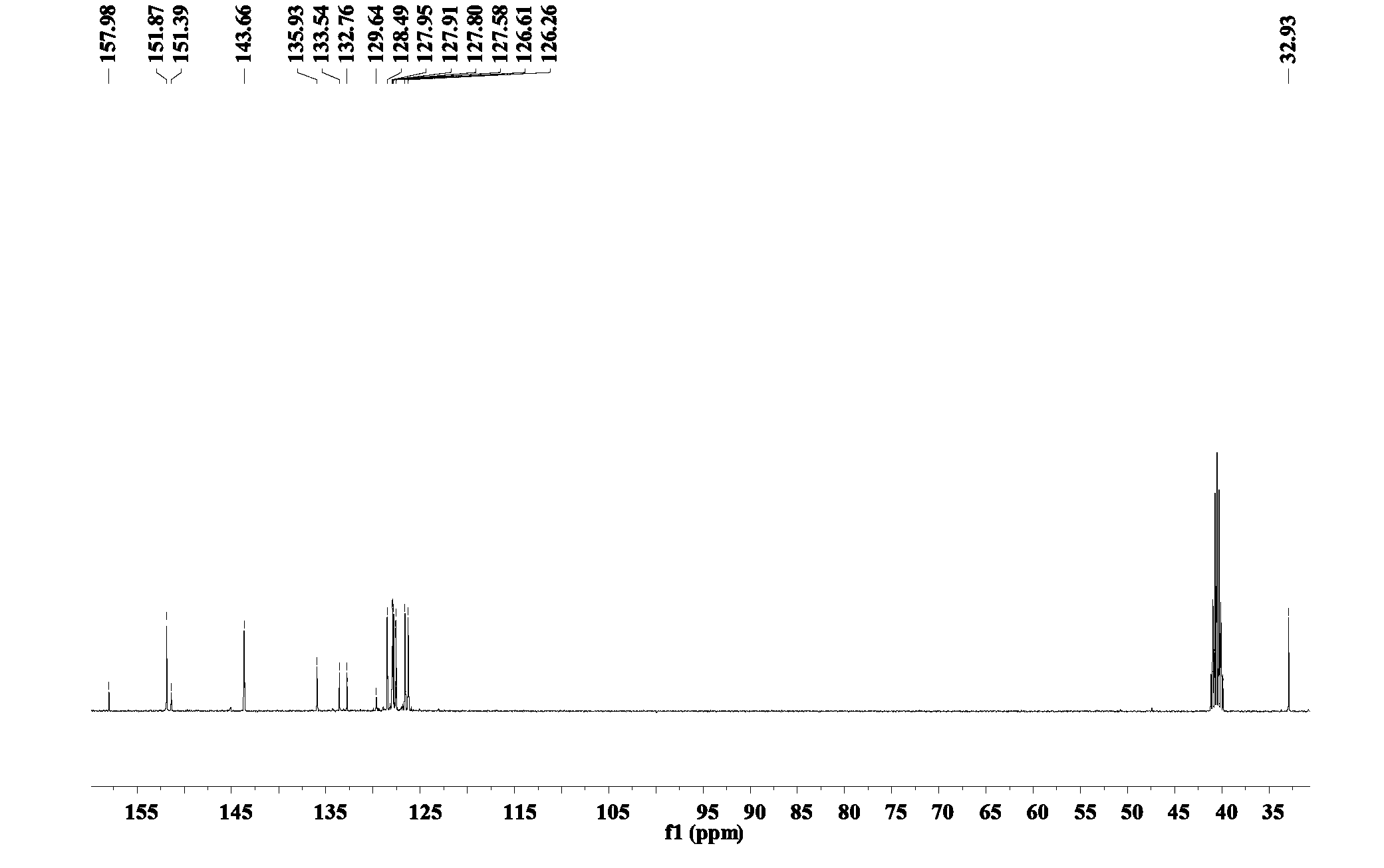 6-(beta-alkylnaphthy)mercaptopurine compound, and synthesis method and application thereof