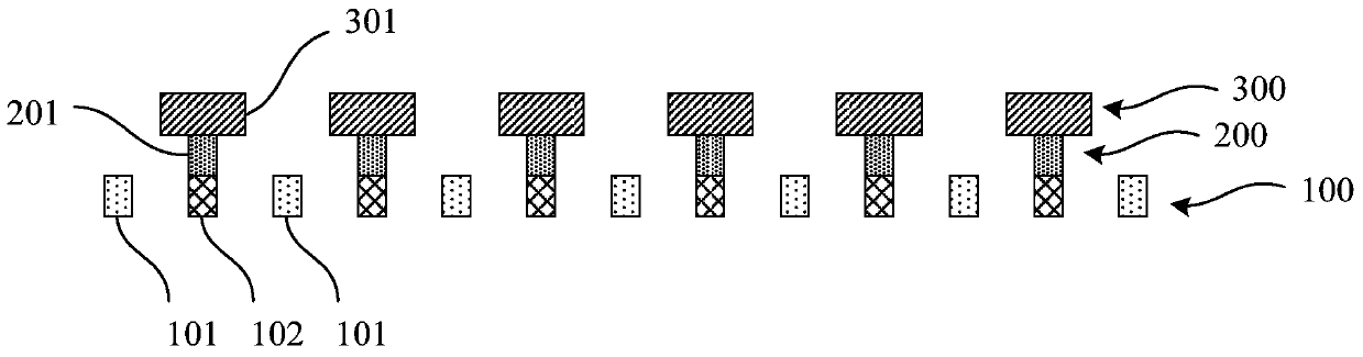 A semiconductor testing structure and testing method