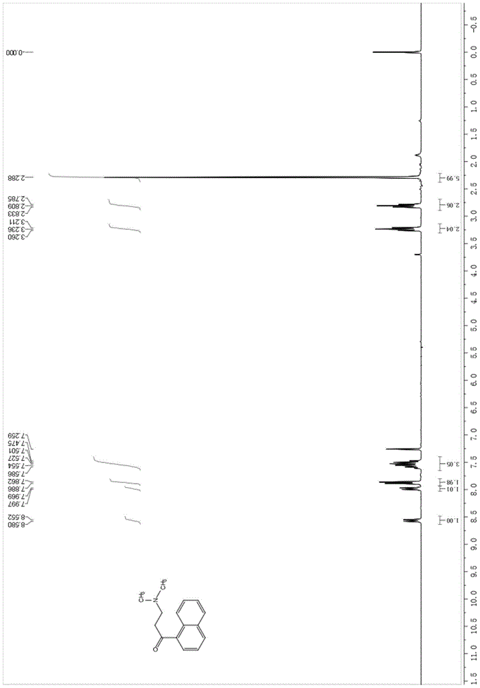 Method for recycling and utilizing Bedaquiline stereochemical isomers