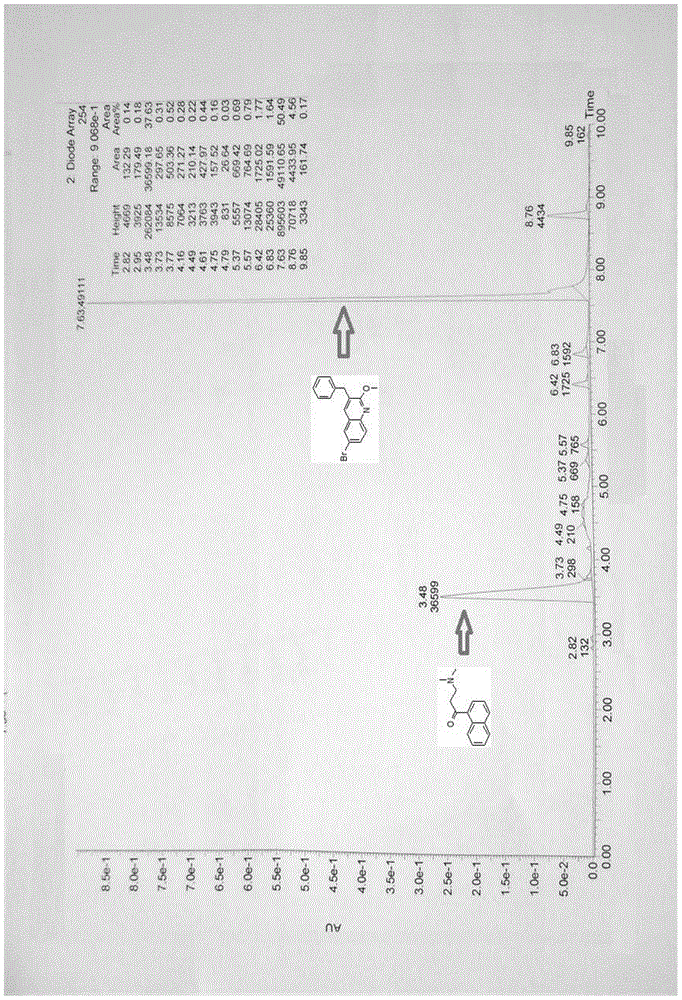 Method for recycling and utilizing Bedaquiline stereochemical isomers