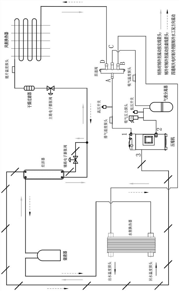 Air source heat pump system, control method, computer device and storage medium