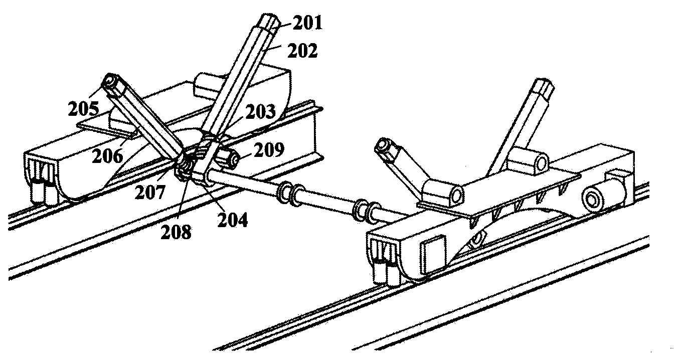 Automobile coating conveyor with multi-rod mechanisms