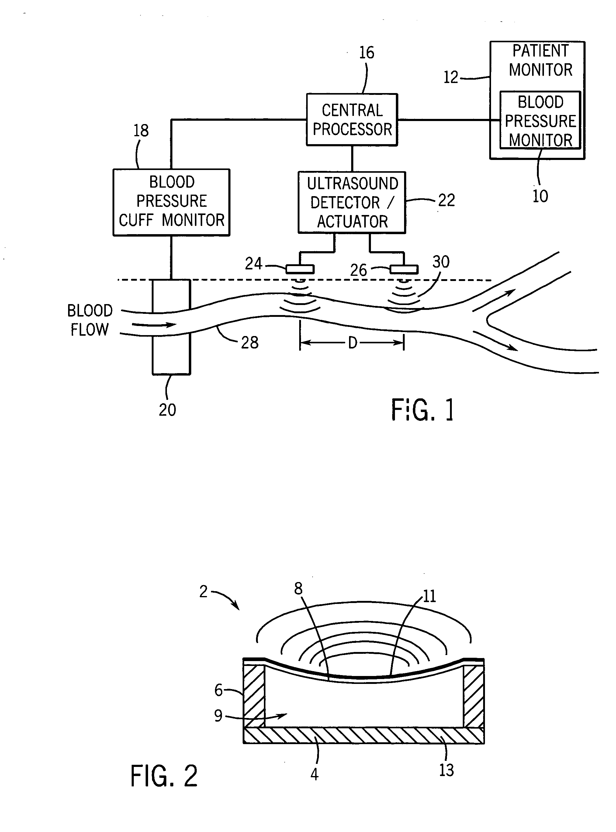 Continuous, non-invasive technique for determining blood pressure using a transmission line model and transcutaneous ultrasound measurements