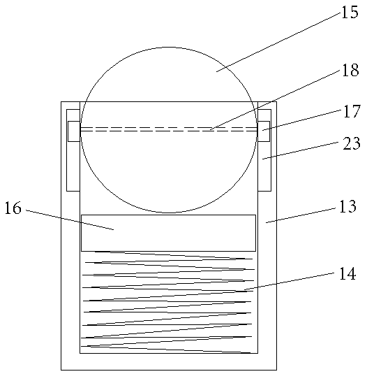 Acceleration, deceleration, parking and cruise control integrated device