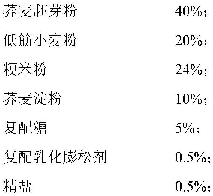 Low-sugar low-fat buckwheat pancake premixed flour as well as preparation method and application