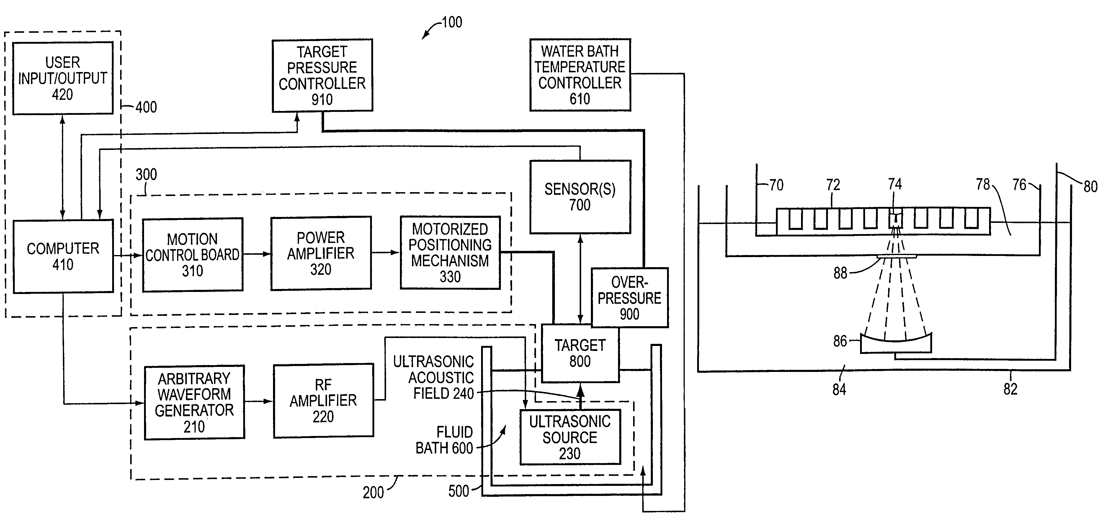 Method and apparatus for acoustically controlling liquid solutions in microfluidic devices