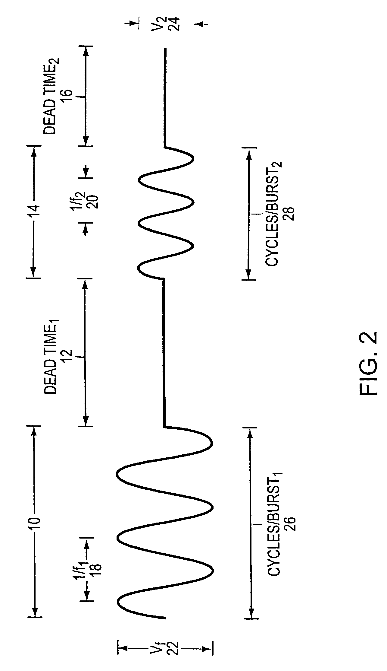 Method and apparatus for acoustically controlling liquid solutions in microfluidic devices