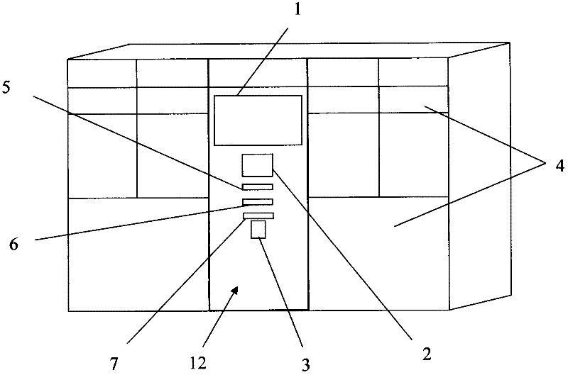 Method for realizing asynchronous transaction of product and service by using self-service terminal