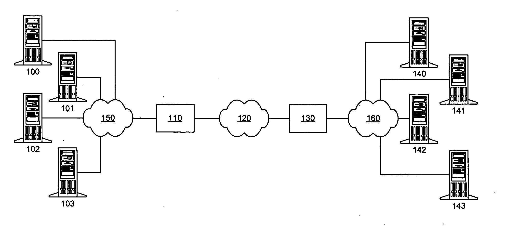Automatic detection and window virtualization for flow control