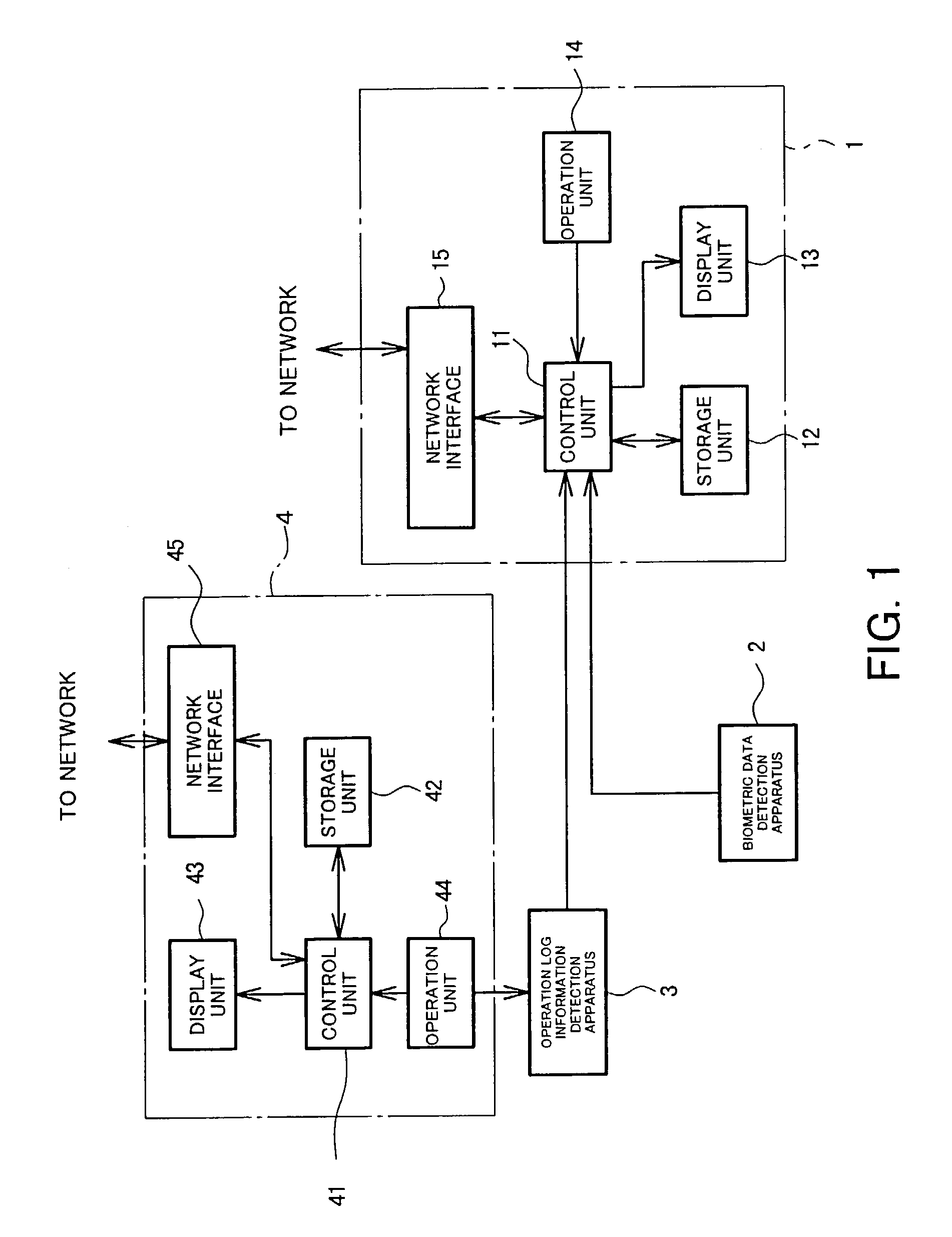 Usability evaluation support apparatus and method