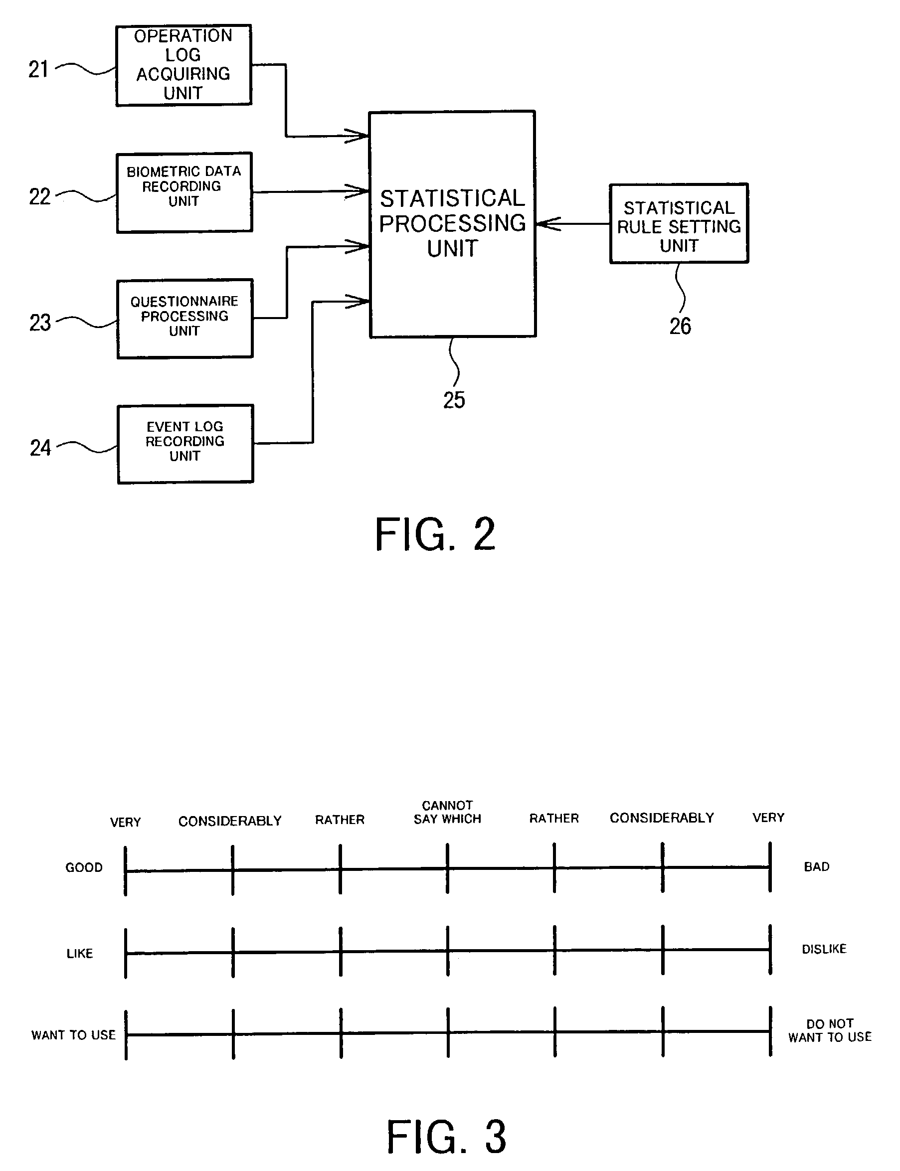 Usability evaluation support apparatus and method