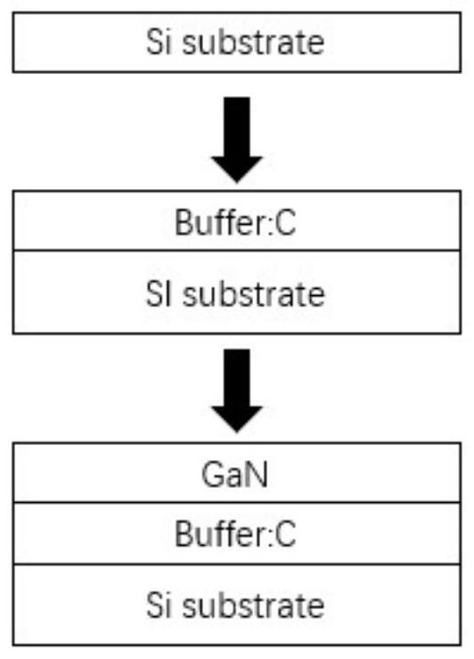 Preparation method of CMOS phase inverter based on GaOx-NMOS/GaN-PMOS