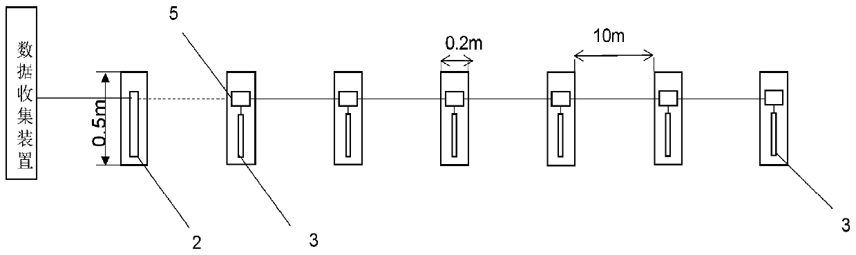 Goaf lag water inrush early warning system based on natural potential method and using method thereof