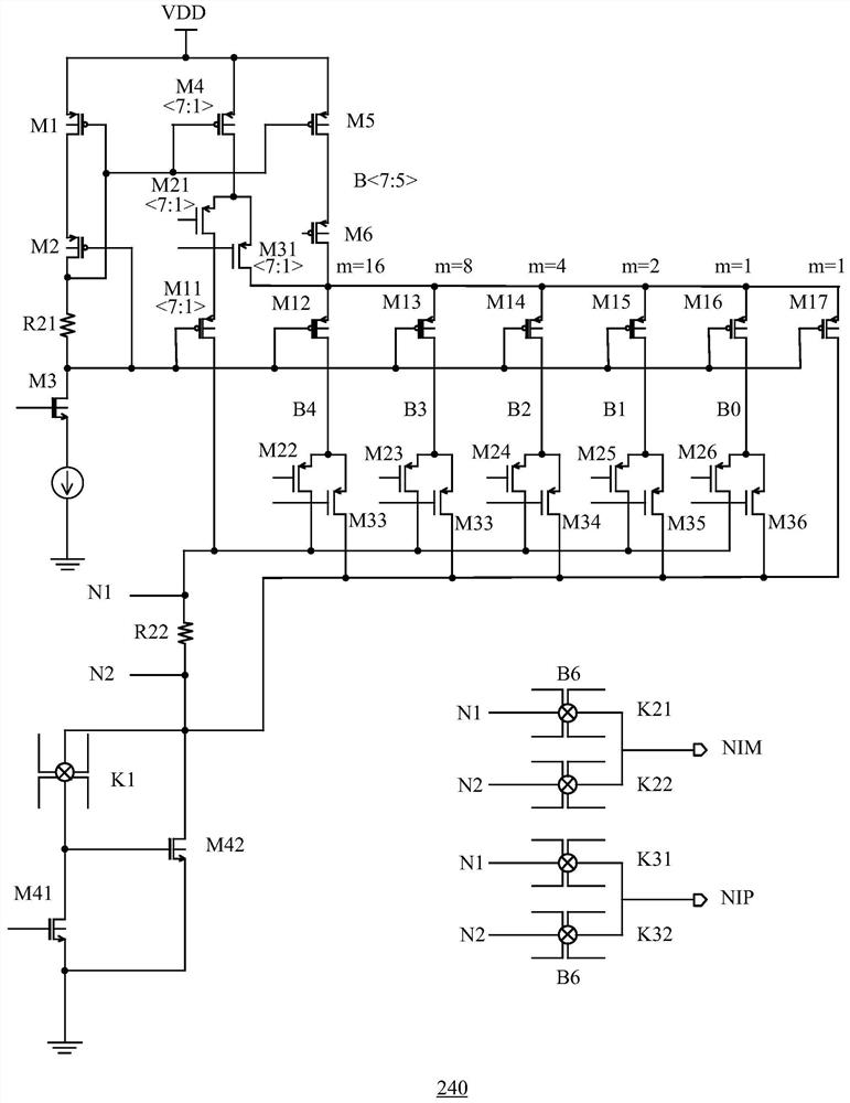 Direct-current trimming module and band-gap reference circuit adopting direct-current trimming