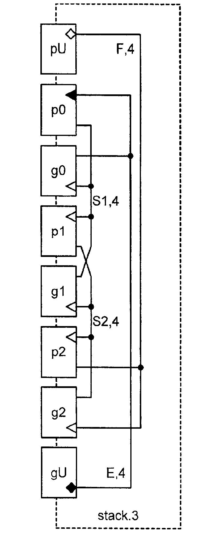 Method and apparatus for efficiently implementing a last-in first-out buffer