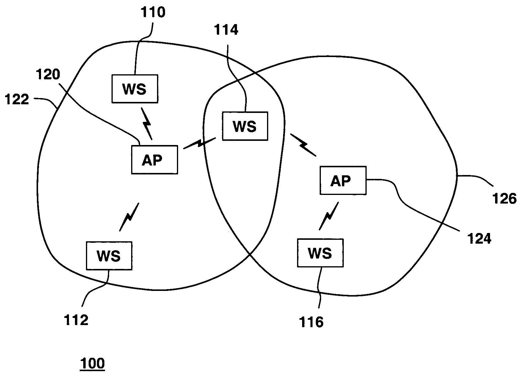 Method of scanning for beacon transmissions in a WLAN