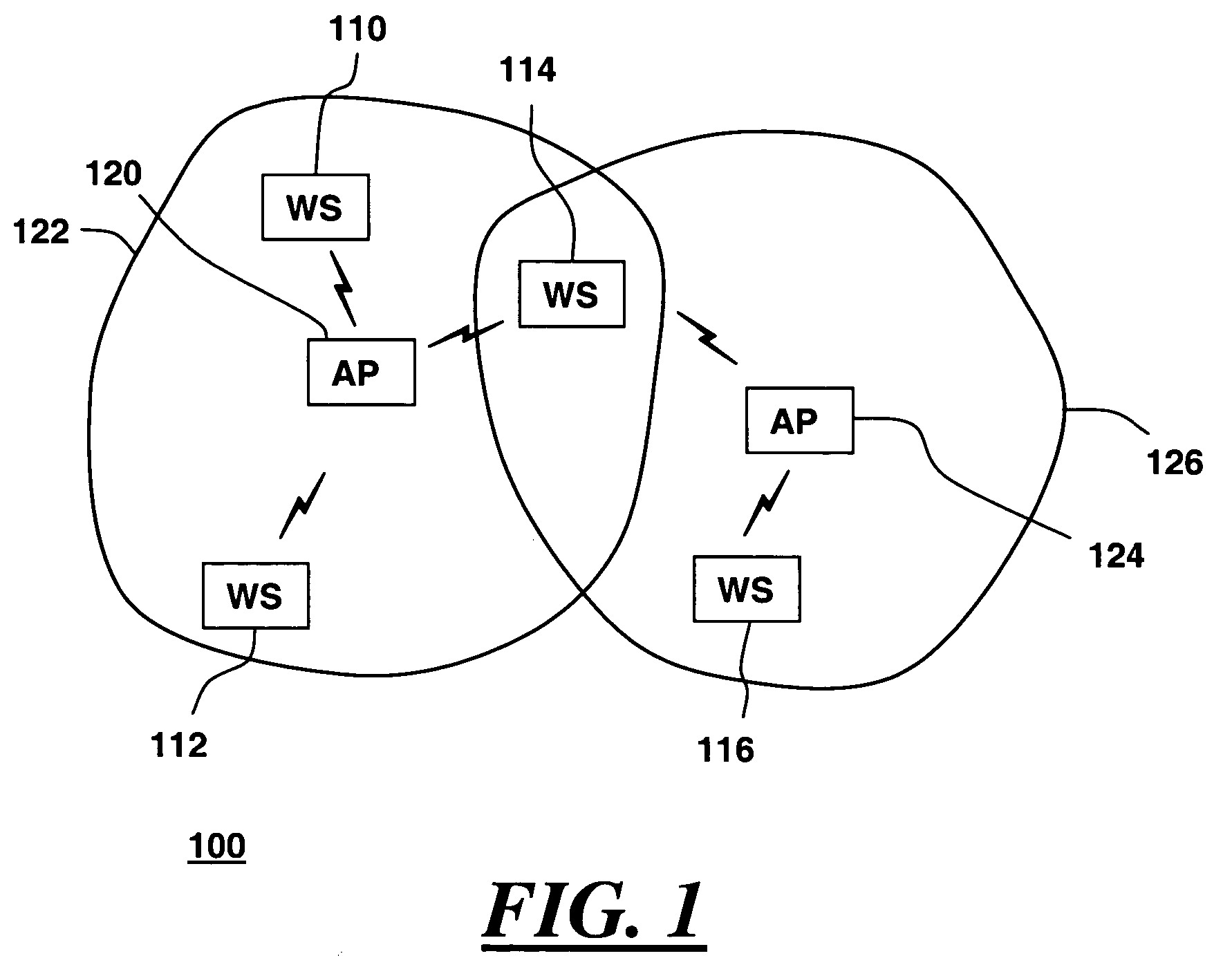 Method of scanning for beacon transmissions in a WLAN