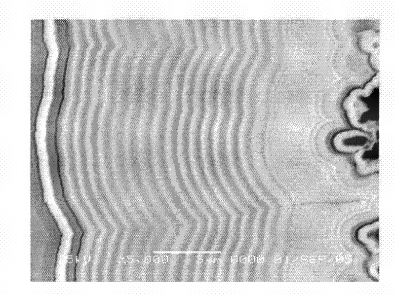 Graphite matrix flawless TaC coating and manufacturing method thereof