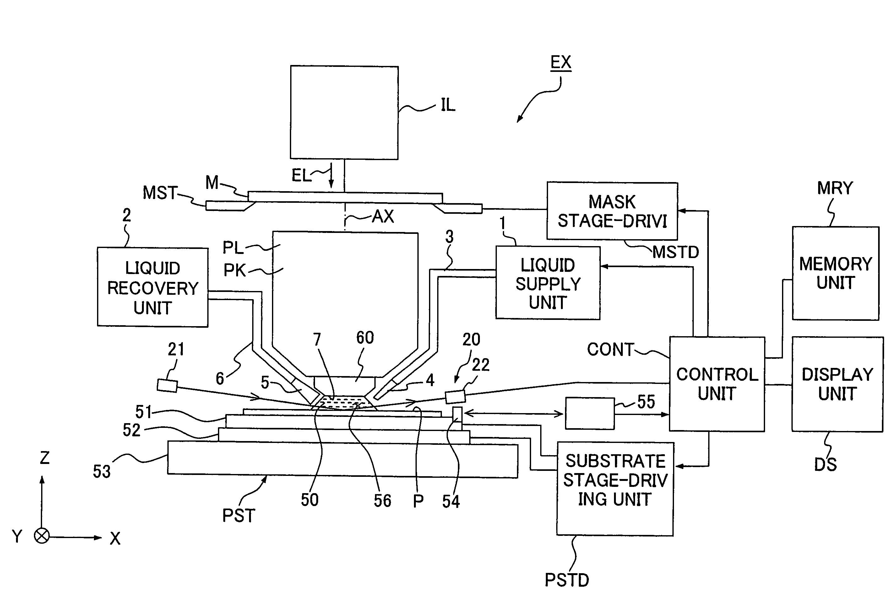 Exposure apparatus and method for producing device