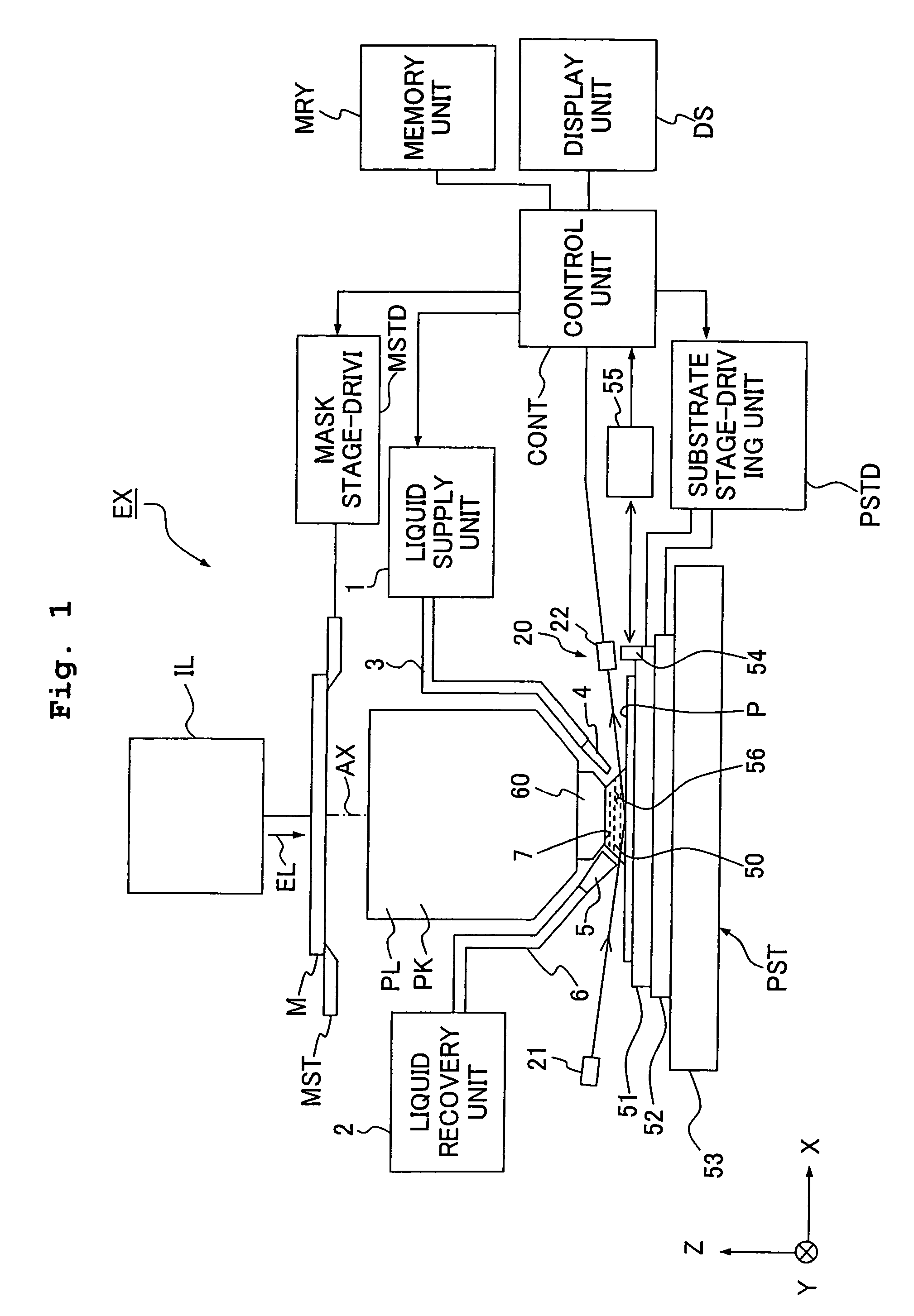 Exposure apparatus and method for producing device