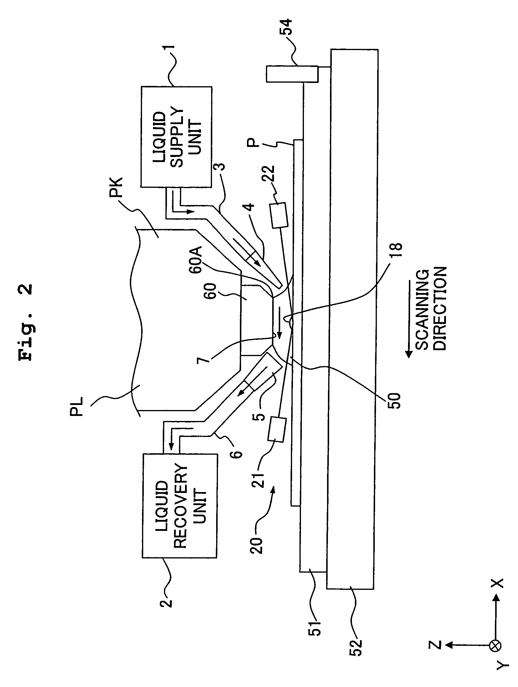 Exposure apparatus and method for producing device