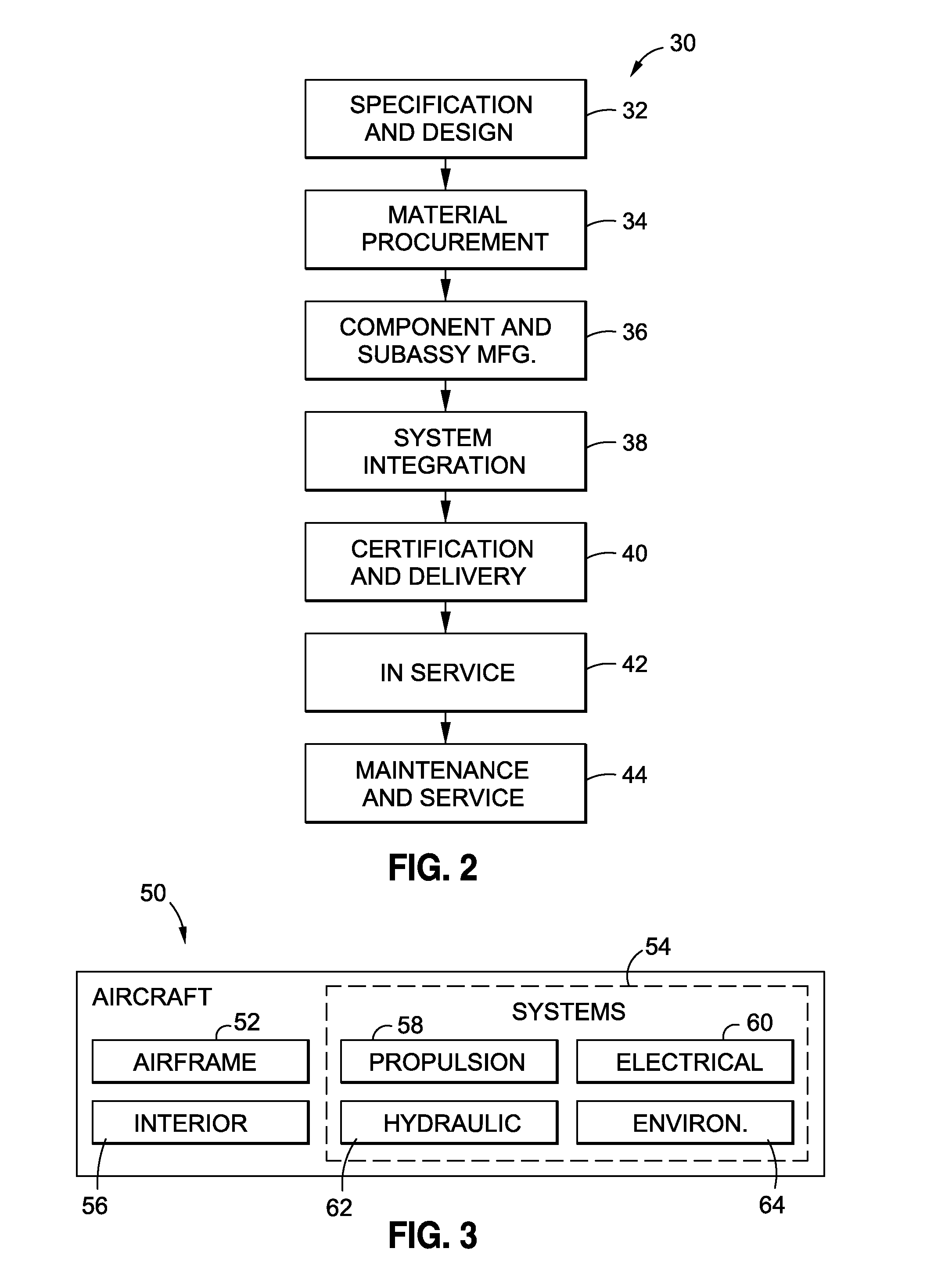 Method and system to enable selective smoke detection sensitivity