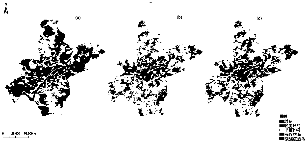 Urban heat island effect scene simulation method coupled with land utilization planning