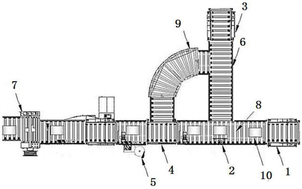 Automatic packaging production line for swim ring production