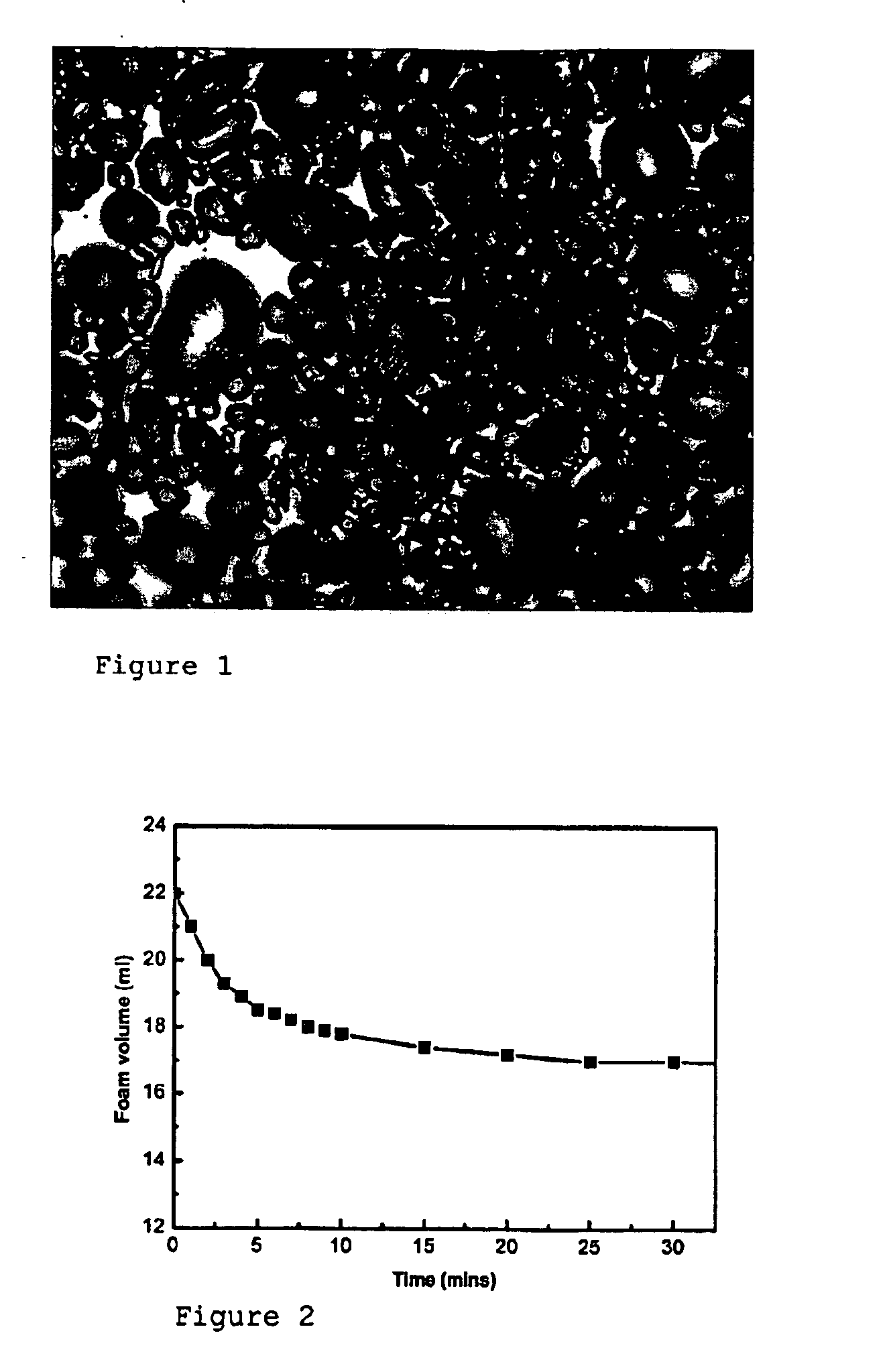 Aerated food product and process for preparing it