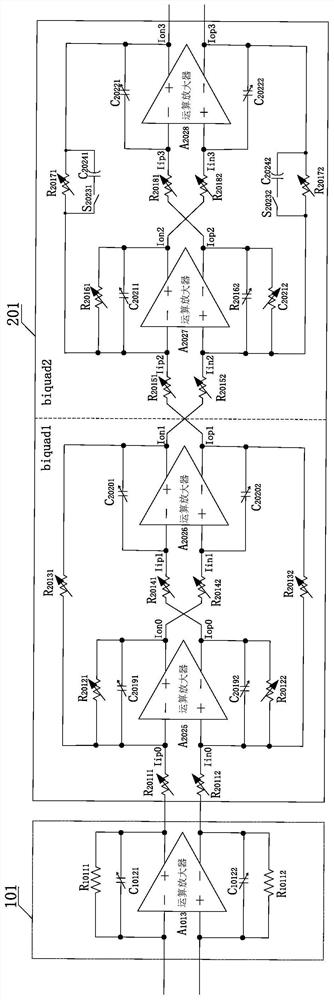 Programmable complex filter, GNSS system chip and radio frequency receiver