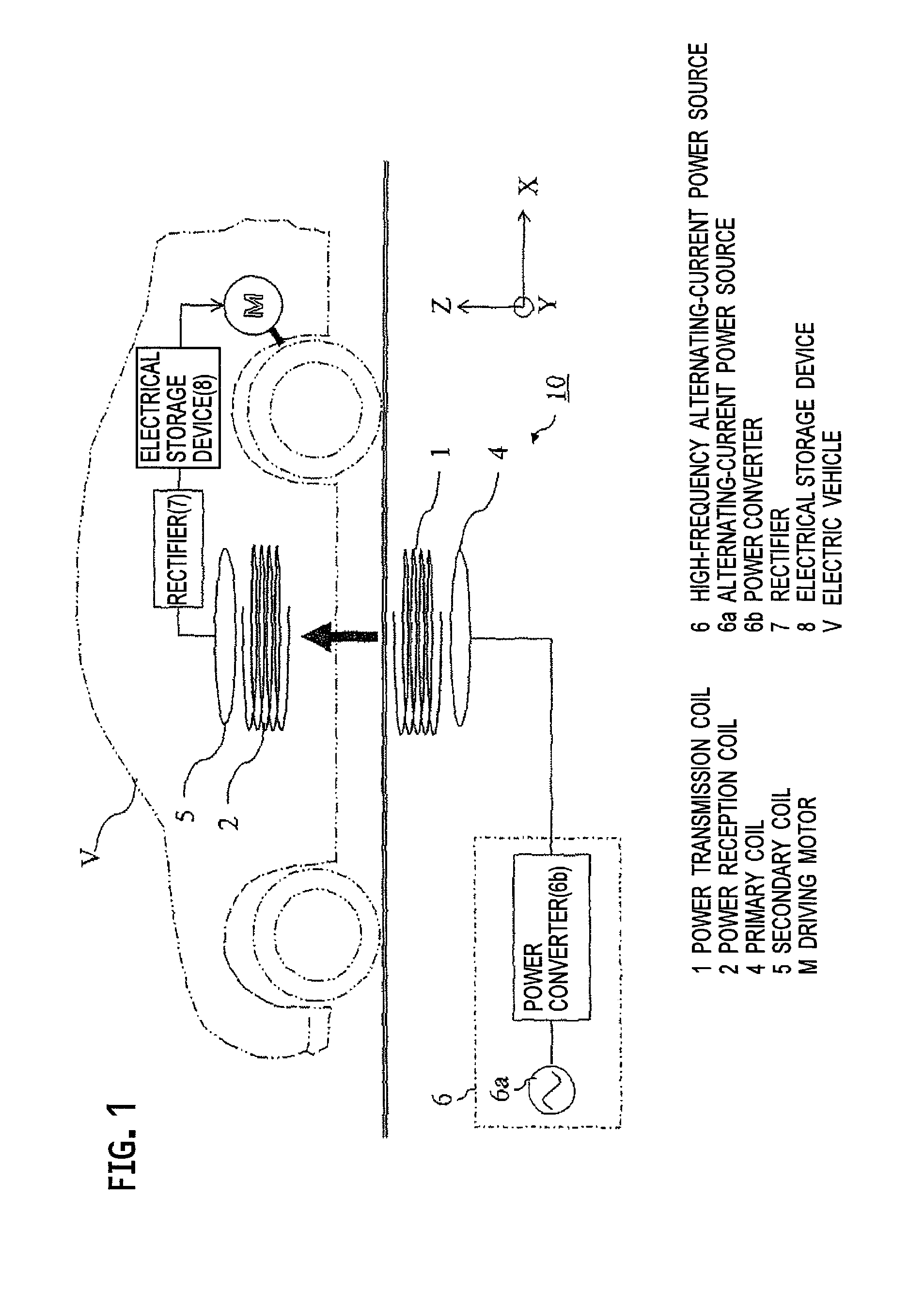 Noncontact power feeding apparatus and noncontact power feeding method