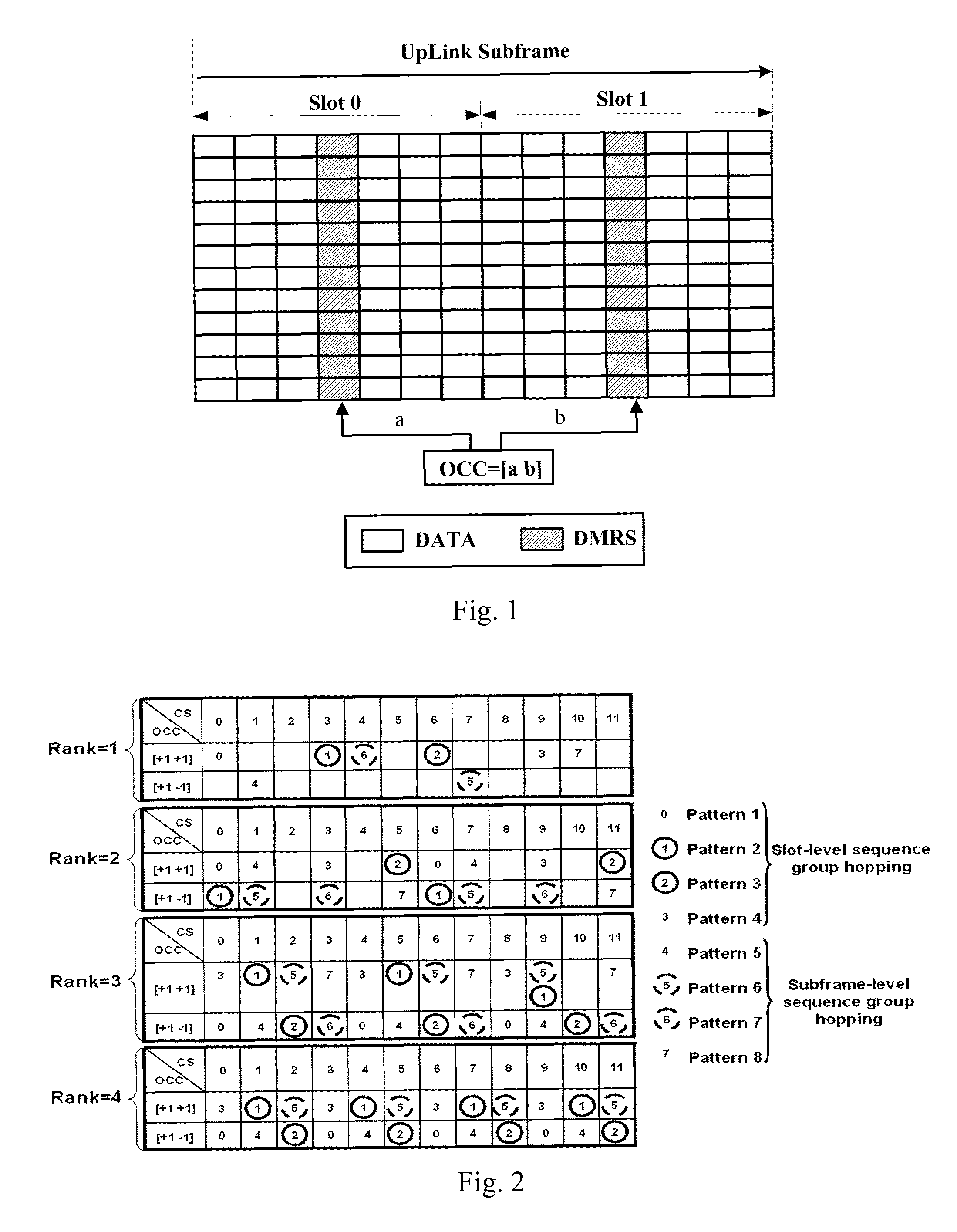 Method, apparatus and system for configuring demodulation reference signal