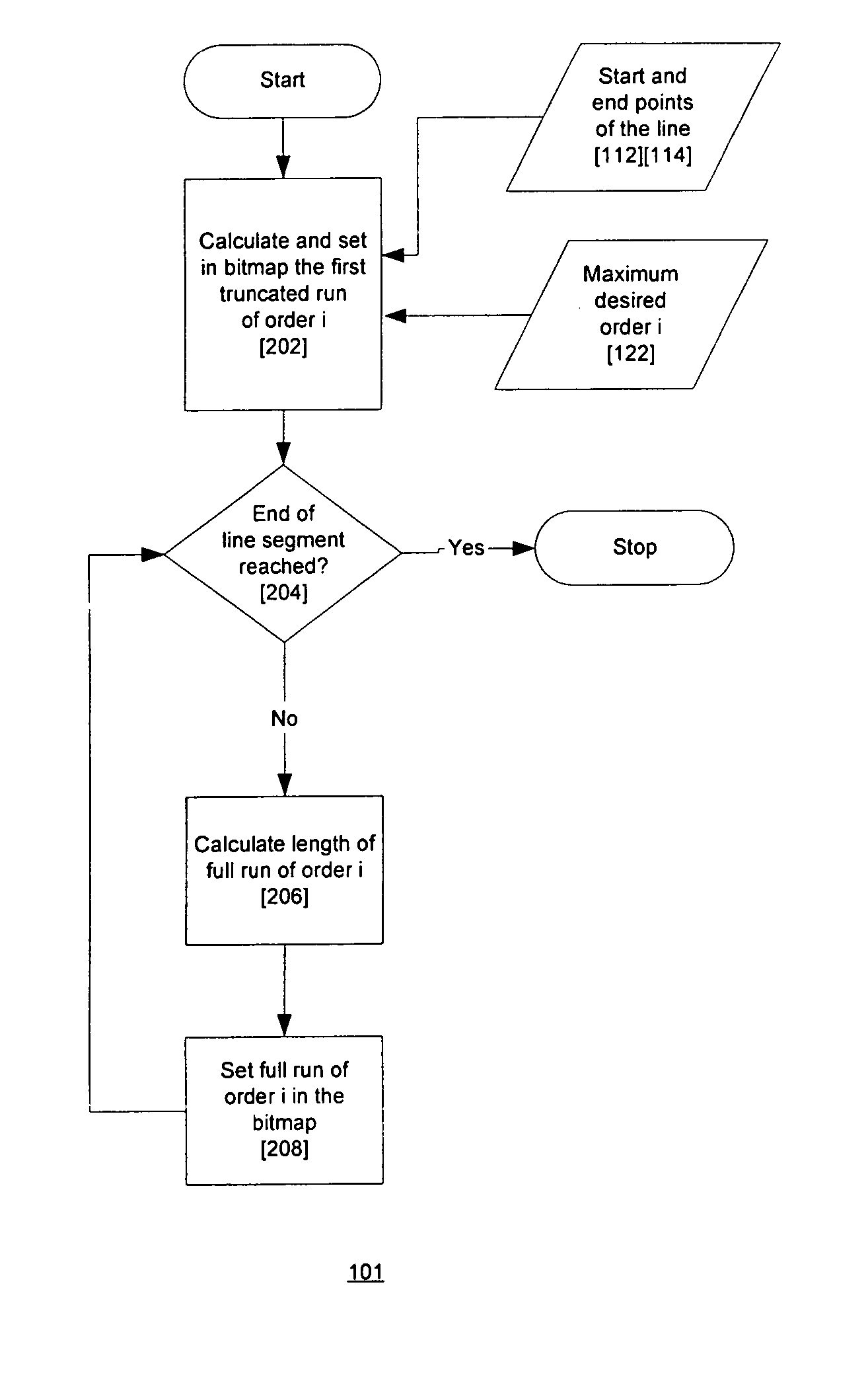 Using line struture information to enhance line drawing in digital systems