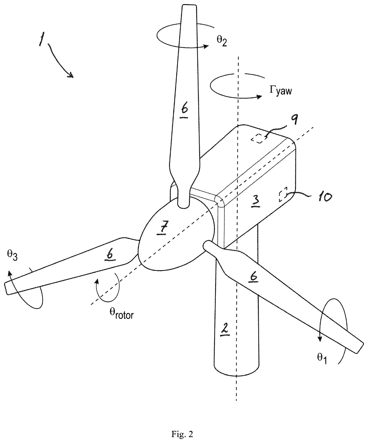 Method of correcting rotor imbalance and wind turbine thereof