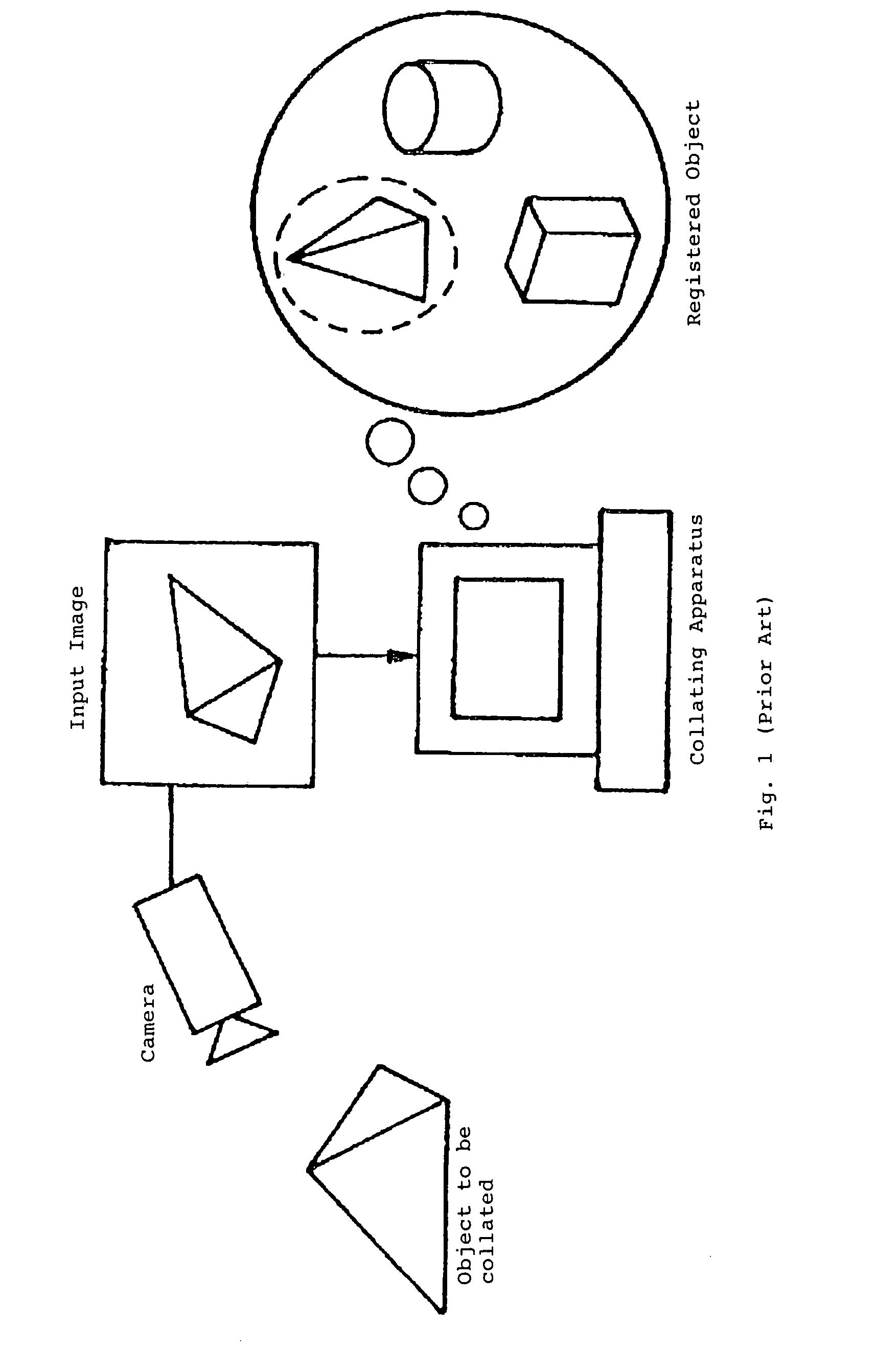 Method and apparatus for collating object