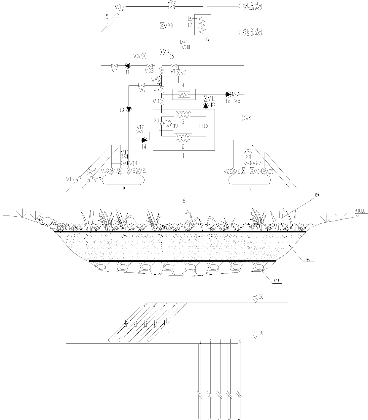 Solar heat storage-ground source heat pump integrated system based on rainwater storage/infiltration