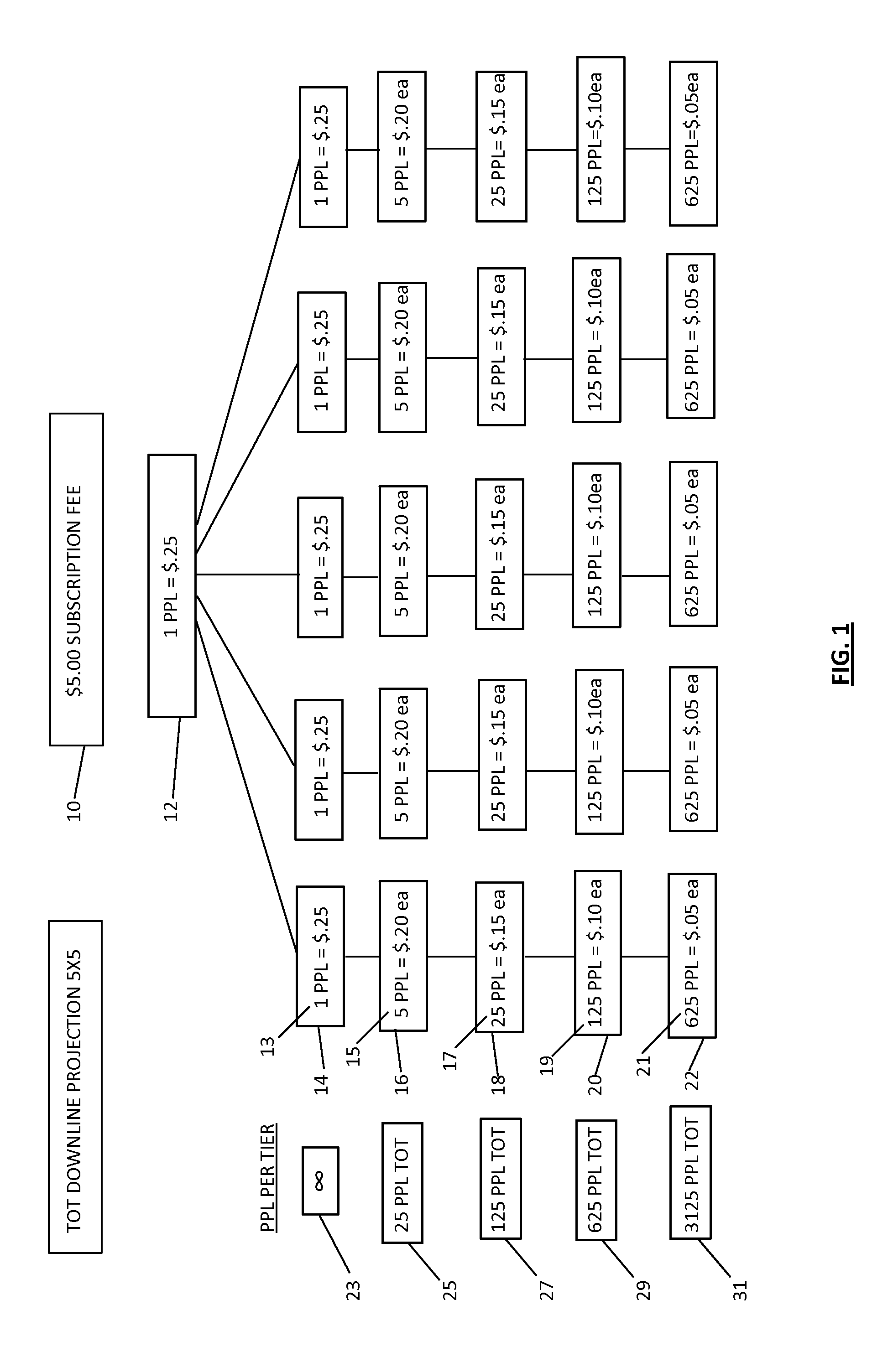 System and Methods for Role-Playing Gaming