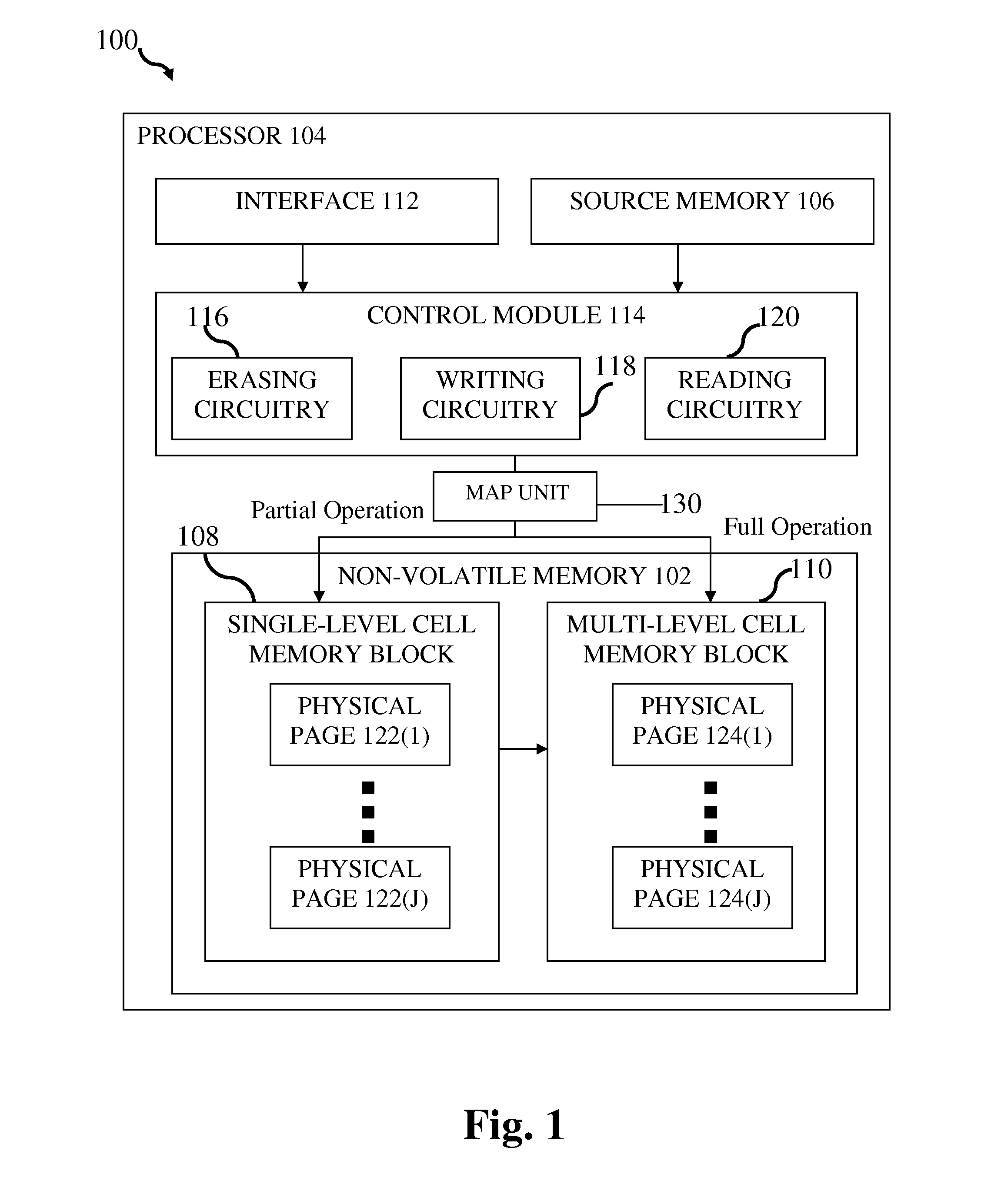 System and method for operating a non-volatile memory including a portion operating as a single-level cell memory and a portion operating as a multi-level cell memory